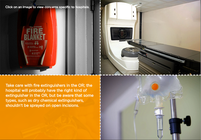 Fire Safety for Healthcare Professionals Training Course by Maestro OpenSesame