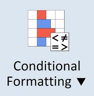 Conditional formatting excel button
